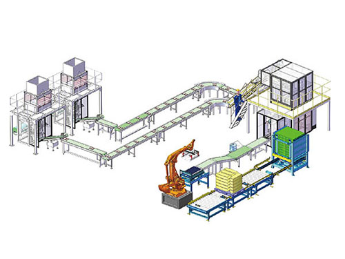 自動(dòng)裝箱包裝流水線